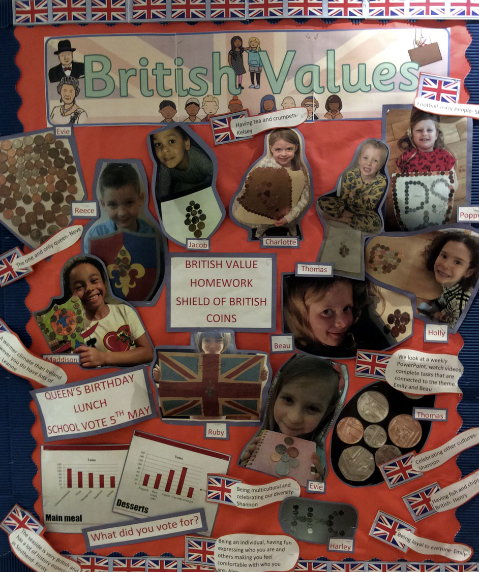 british_values_display